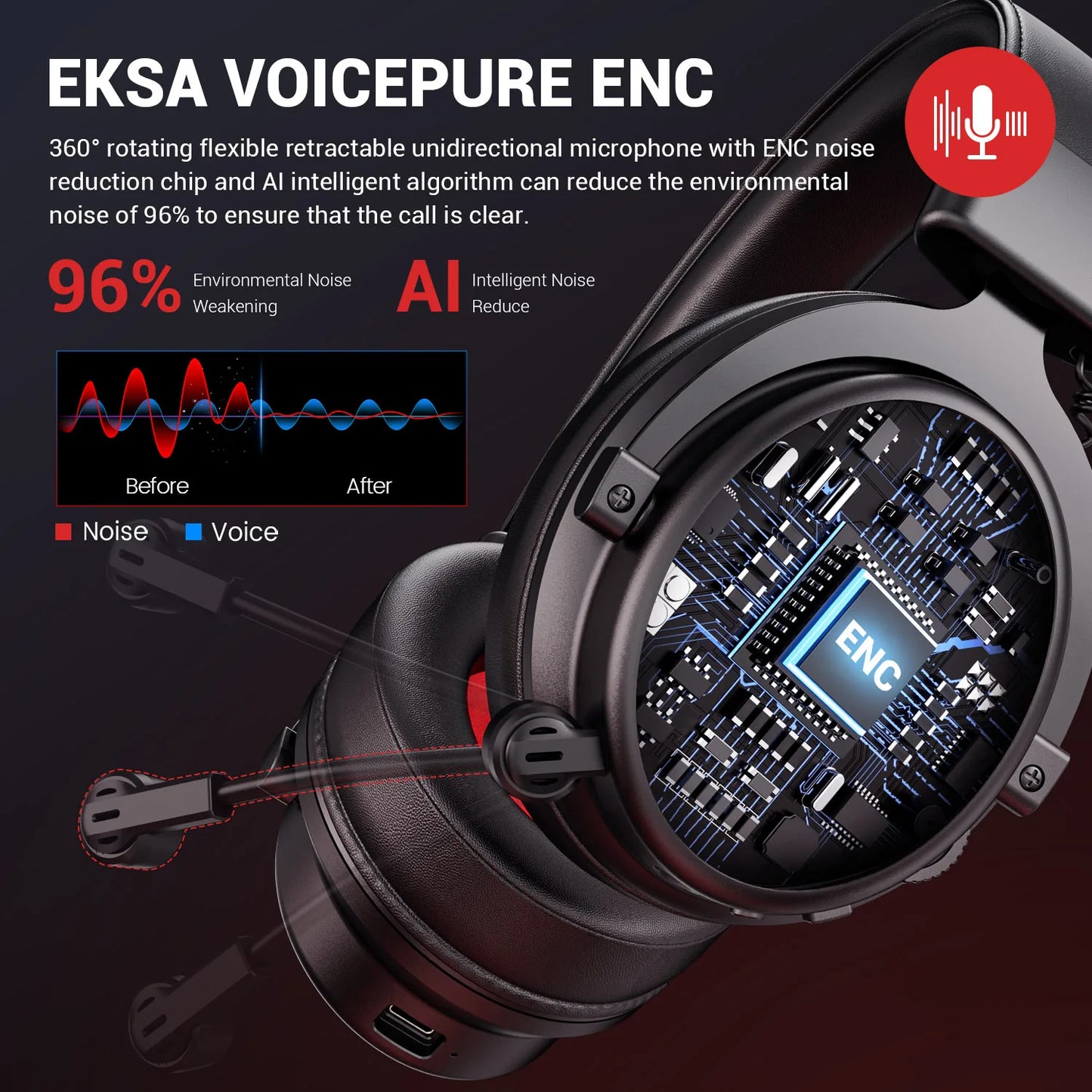 EKSA E900 BT 2.4GHz Wireless Bluetooth Headphones - 7.1 USB/Type C Wired Gaming Headset with ENC Mic for PC/PS4/PS5/Xbox, 50H Battery Life