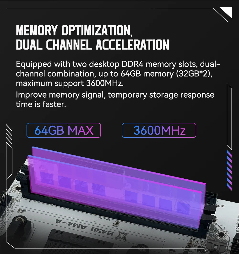 MACHINIST B450 Motherboard AMD Processor Dual-channel DDR4 Memory AM4 Mainboard M.2 NVME (Supports Ryzen 5500 5600 5600G CPU)