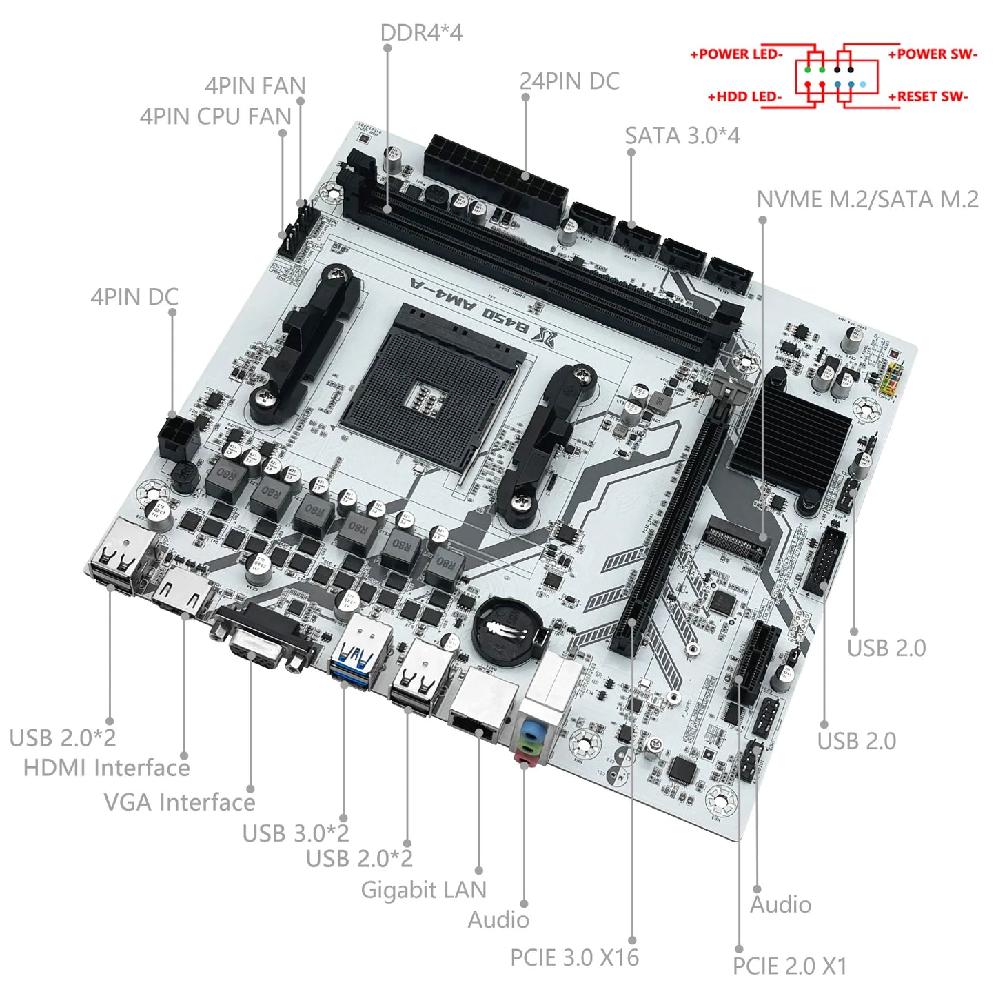 MACHINIST B450 AM4 Motherboard, AMD Processor, Dual-Channel DDR4 Memory, M.2 NVME, Supports Ryzen 5500, 5600, 5600G CPUs