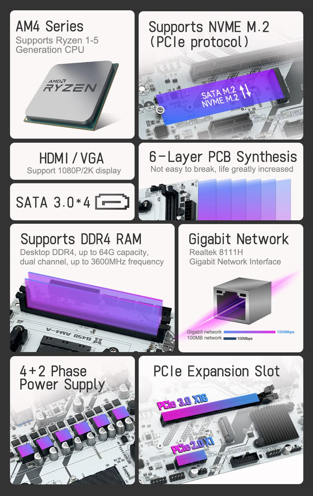 MACHINIST B450 Motherboard AMD Processor Dual-channel DDR4 Memory AM4 Mainboard M.2 NVME (Supports Ryzen 5500 5600 5600G CPU)