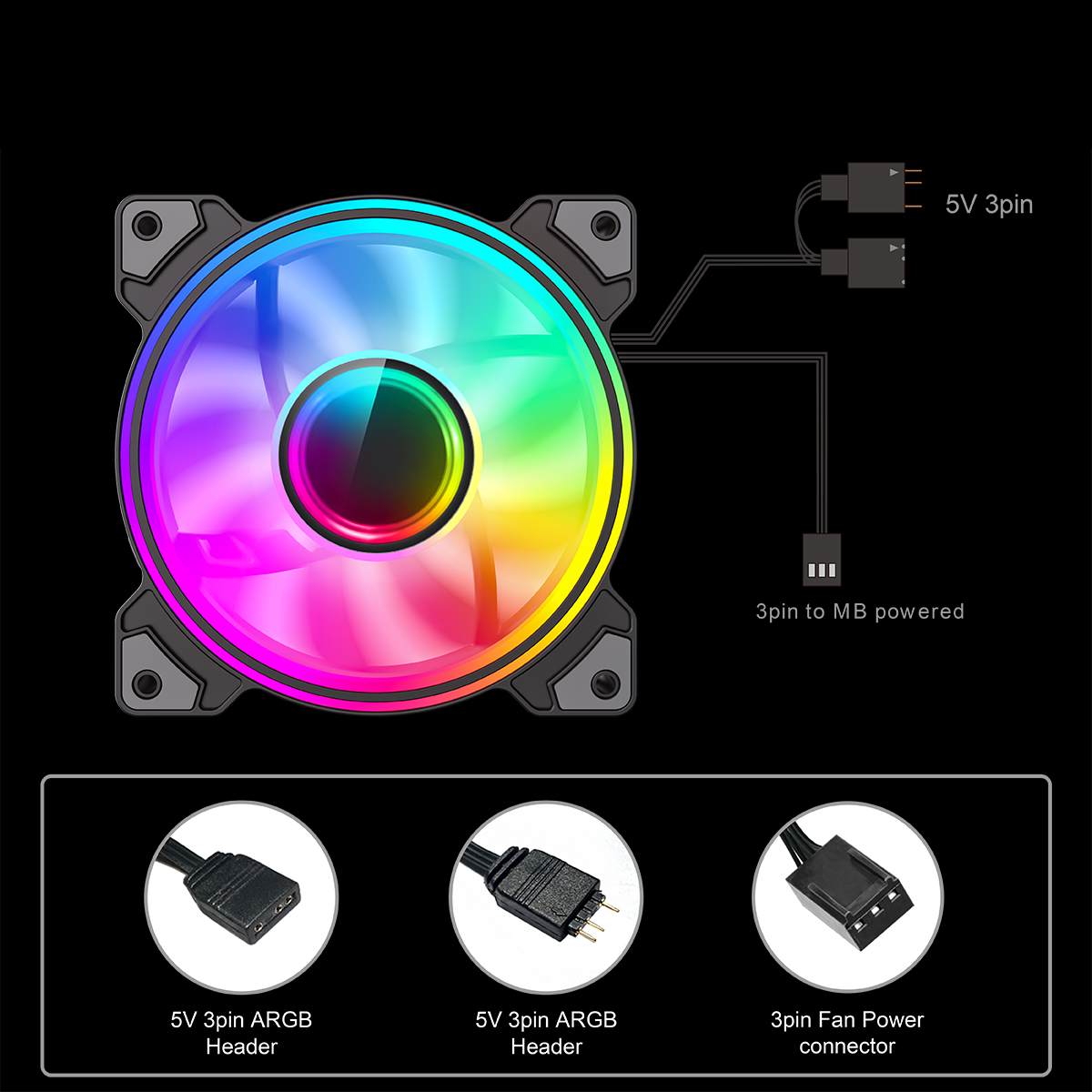 GameMax Infinity 120mm ARGB Dual-Ring Black Fan - Destello