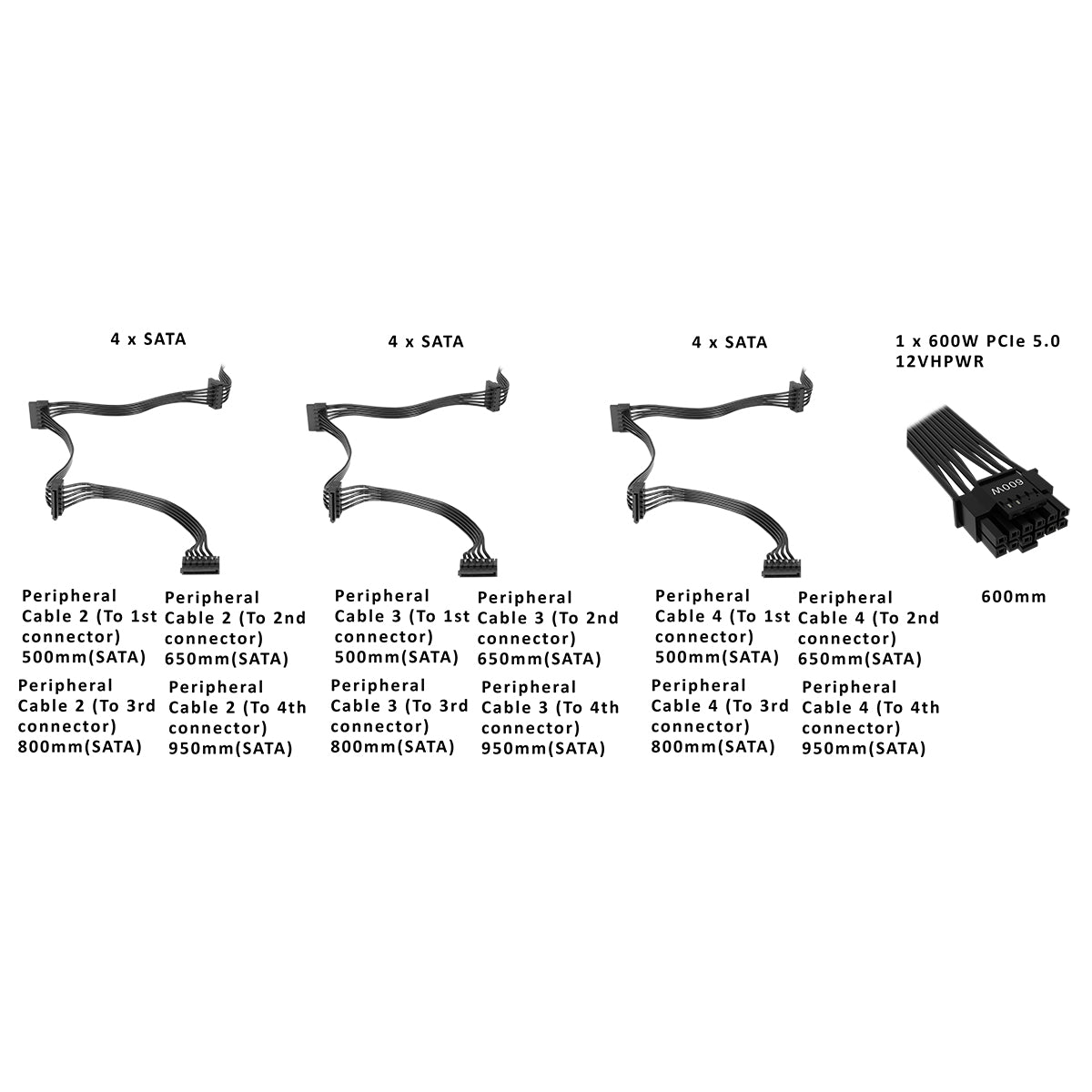 CWT 1200W Modular 80 Plus Gold ATX3.0 PCIe 5.0 Power Supply With 140mm FDB Black Fan